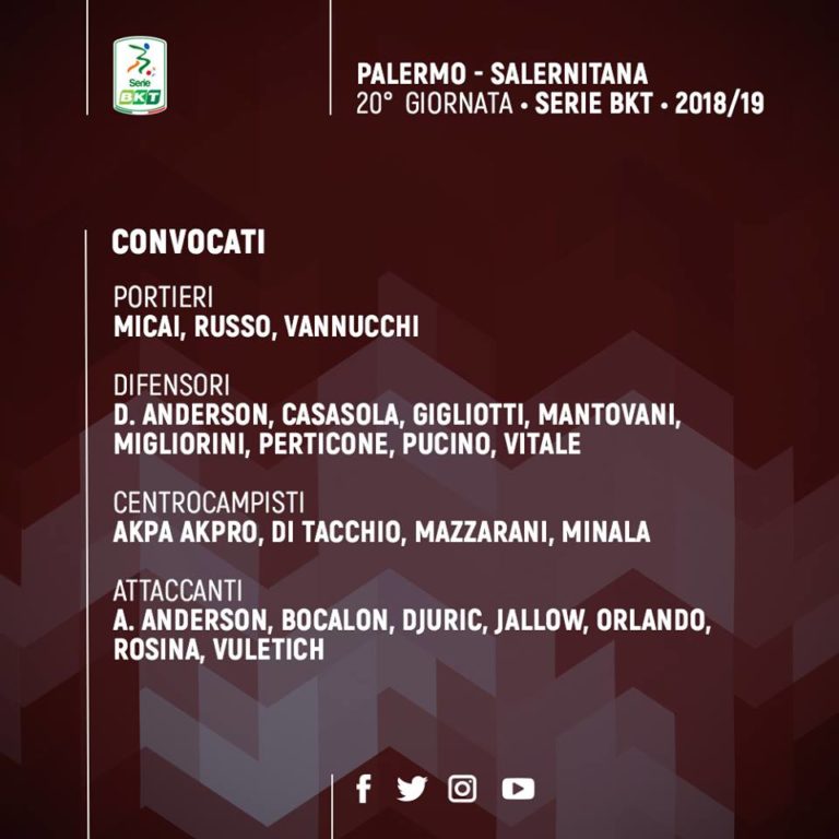 Palermo-Salernitana, tra i convocati c’è anche Minala