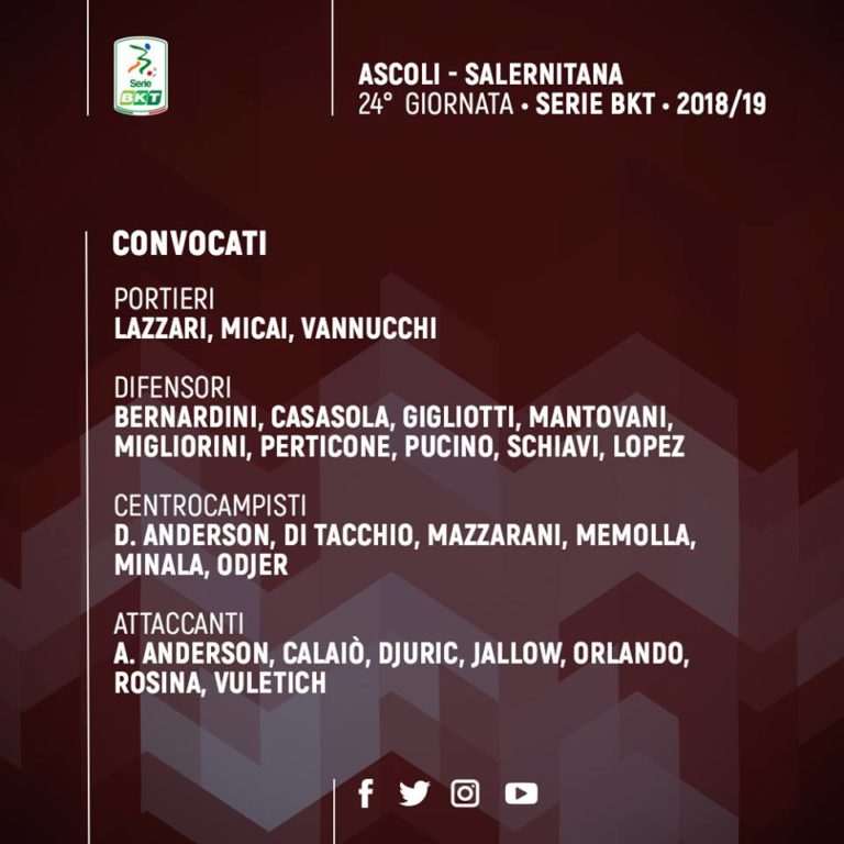 Salernitana, i convocati per la gara contro l’Ascoli