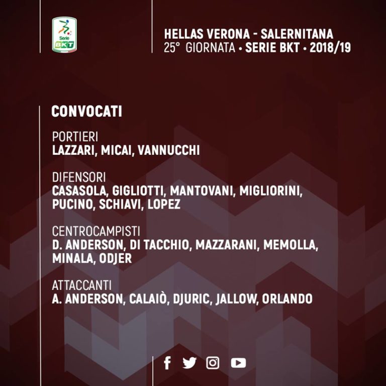 Verona-Salernitana, i convocati di mister Gregucci