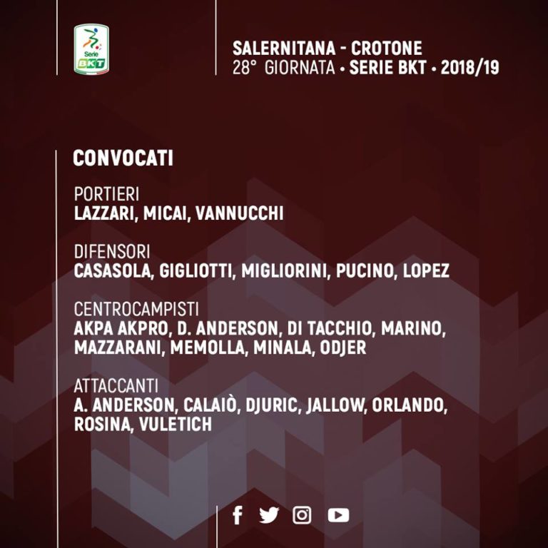 Salernitana, contro il Crotone è emergenza in difesa