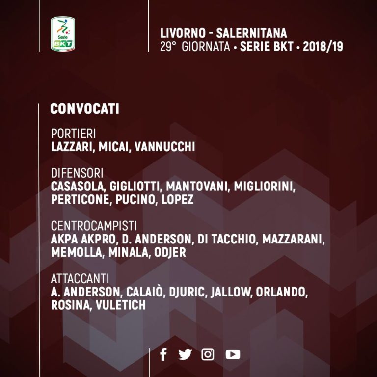 Livorno-Salernitana, i convocati di mister Gregucci