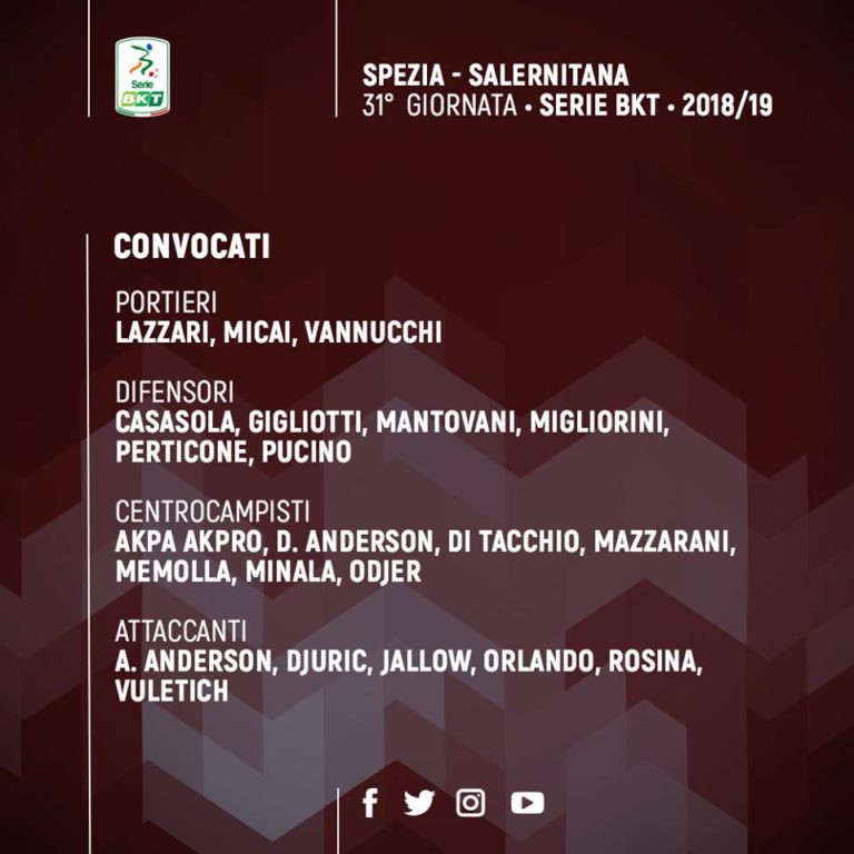 I convocati per Spezia-Salernitana: ancora out Calaiò, in difesa rientra Perticone