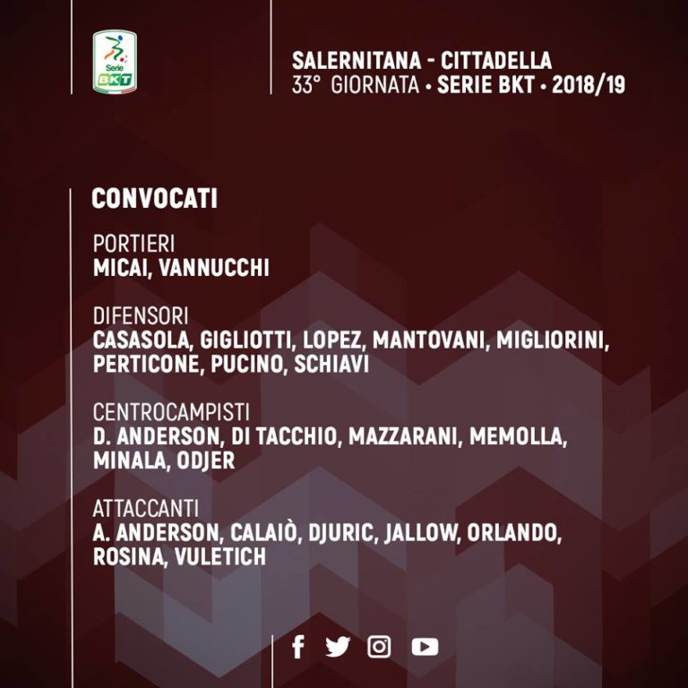 Salernitana-Cittadella, Calaiò torna tra i convocati