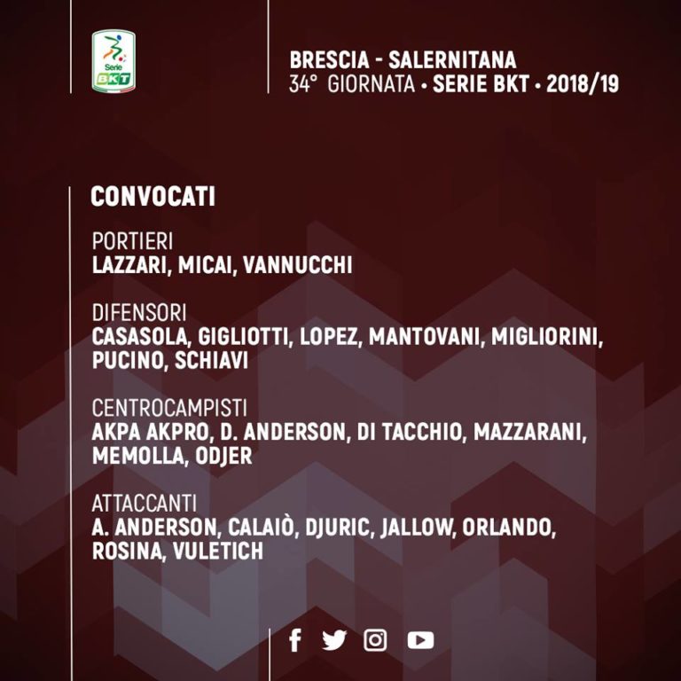 Salernitana, i convocati per la gara contro il Brescia