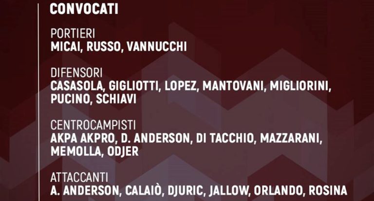 Pescara-Salernitana, la lista dei convocati di Menichini: out Minala