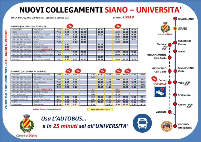 Siano, da domani nuovi collegamenti bus con l’Università