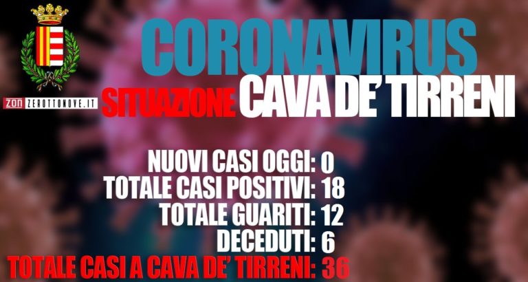 Cava de’ Tirreni, altri tre cittadini guariti dal Covid-19