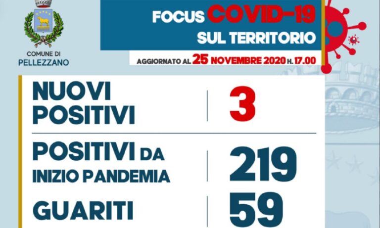 Pellezzano, tre nuovi casi di positività