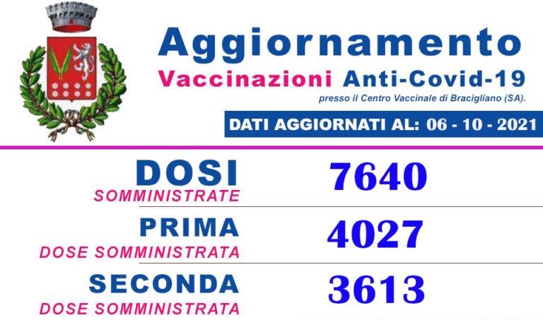 Bracigliano, aggiornamento campagna vaccinale